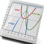 DK Mathematics Reference Algebra Kindle Book English-0
