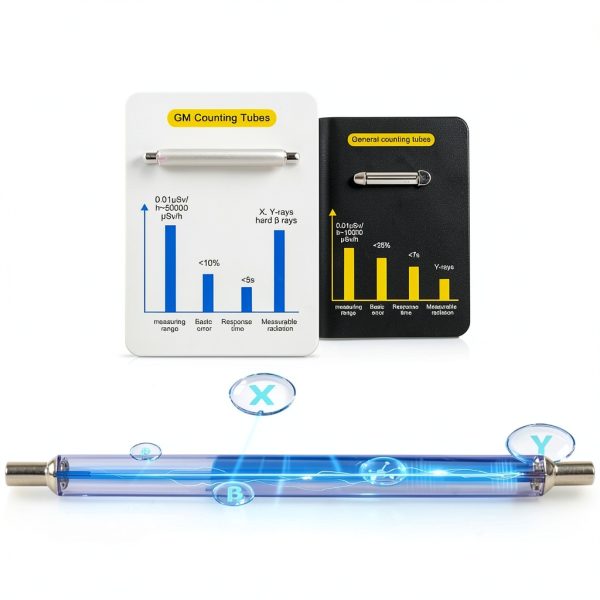 LYCEBELL Geiger Counter Radiation Detector Dosimeter Alarm-3