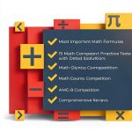Algebra Study Guide Kindle Edition English Print Replica-0