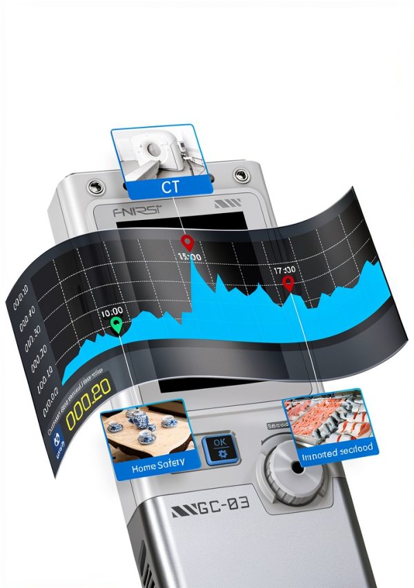 FNIRSI GC-03 Radiation Detector Nuclear EMF Monitor 3-in-1-4