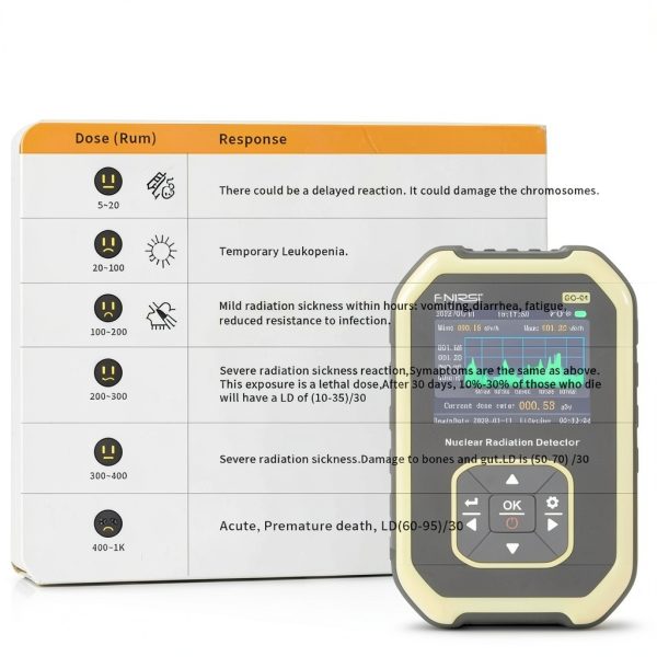 Fei Ni Rui Geiger Counter Nuclear Radiation Detector GM-5